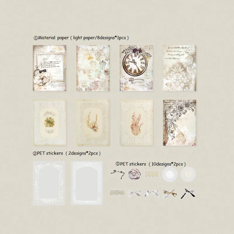 Vintage Hand Ledger Multi Material Paper - Image 10