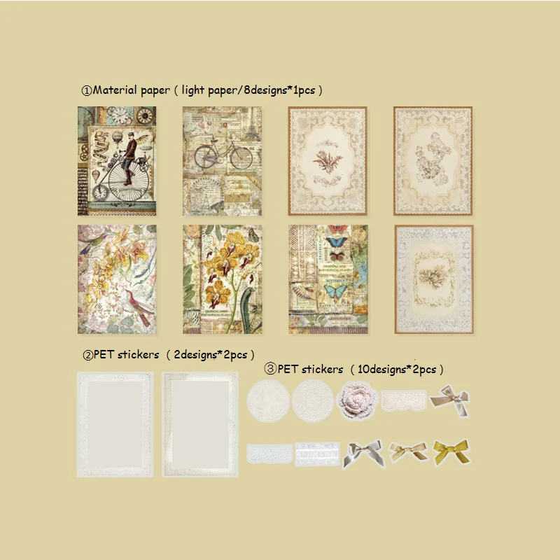 Vintage Hand Ledger Multi Material Paper - Image 11